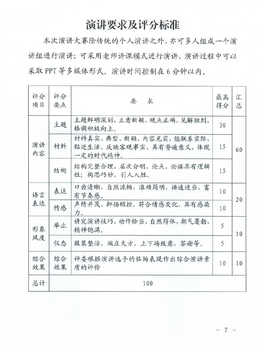 关于组织开展我市第三届“爱我国防”主题演讲大赛的通知(图7)